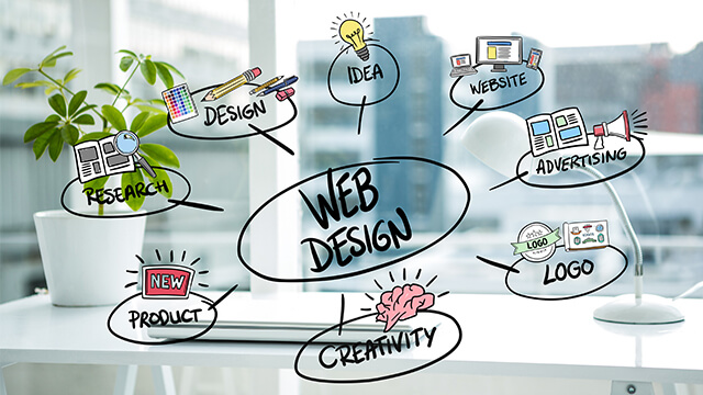 Web Design Salisbury